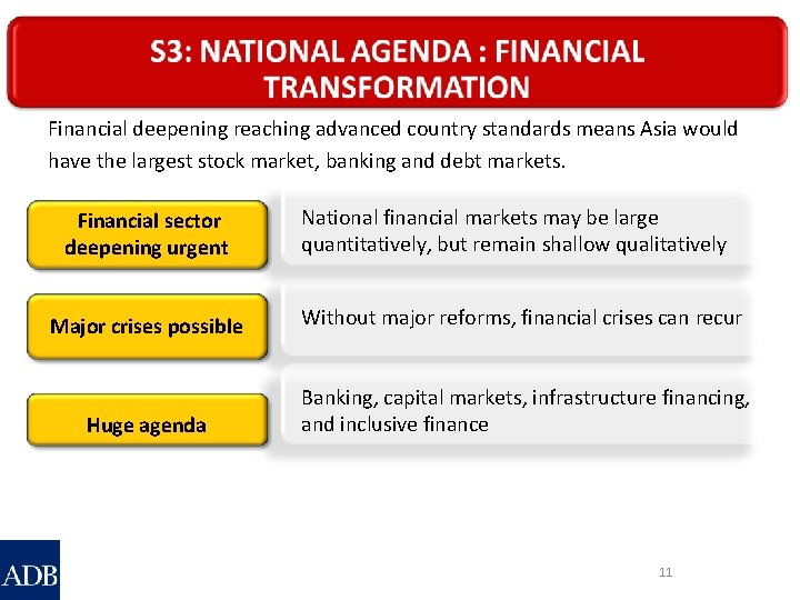 Financial deepening reaching advanced country standards means Asia would have the largest stock market,