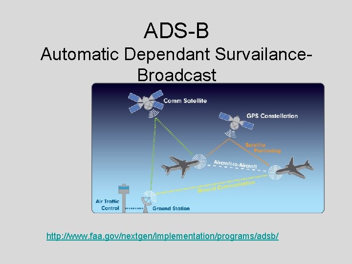 ADS-B Automatic Dependant Survailance. Broadcast http: //www. faa. gov/nextgen/implementation/programs/adsb/ 