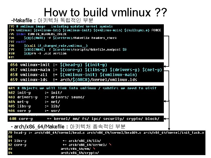 How to build vmlinux ? ? -Makefile : 아키텍처 독립적인 부분 - arch/x 86_64/Makefile