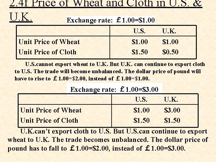 2. 4 f Price of Wheat and Cloth in U. S. & U. K.