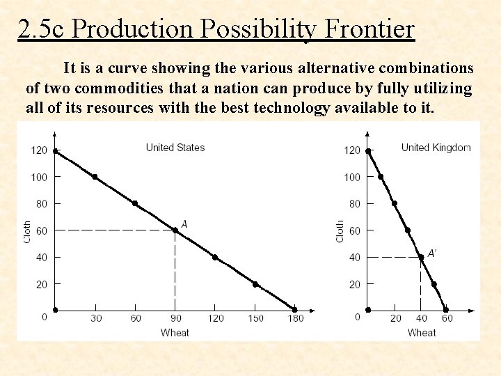 2. 5 c Production Possibility Frontier It is a curve showing the various alternative