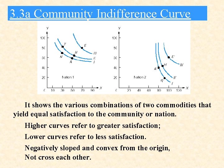 3. 3 a Community Indifference Curve It shows the various combinations of two commodities