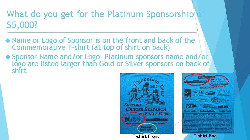 What do you get for the Platinum Sponsorship of $5, 000? Name or Logo