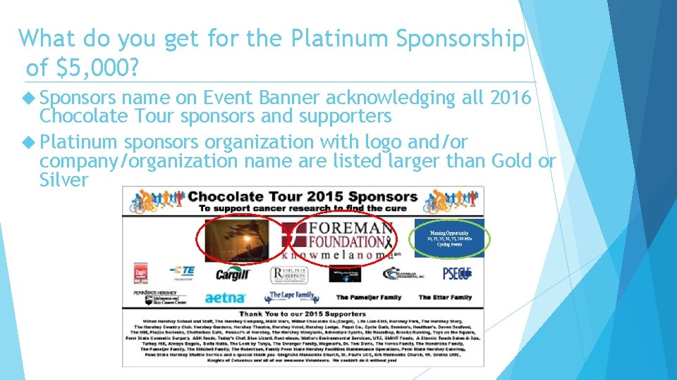 What do you get for the Platinum Sponsorship of $5, 000? Sponsors name on