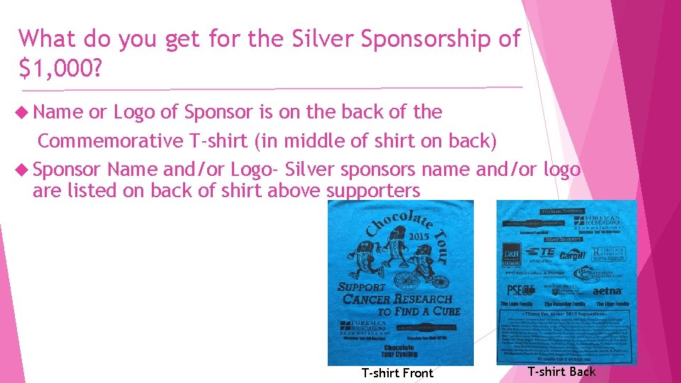 What do you get for the Silver Sponsorship of $1, 000? Name or Logo