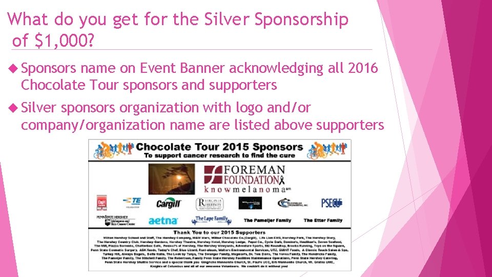 What do you get for the Silver Sponsorship of $1, 000? Sponsors name on