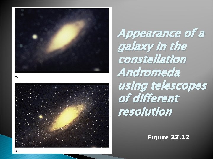 Appearance of a galaxy in the constellation Andromeda using telescopes of different resolution Figure