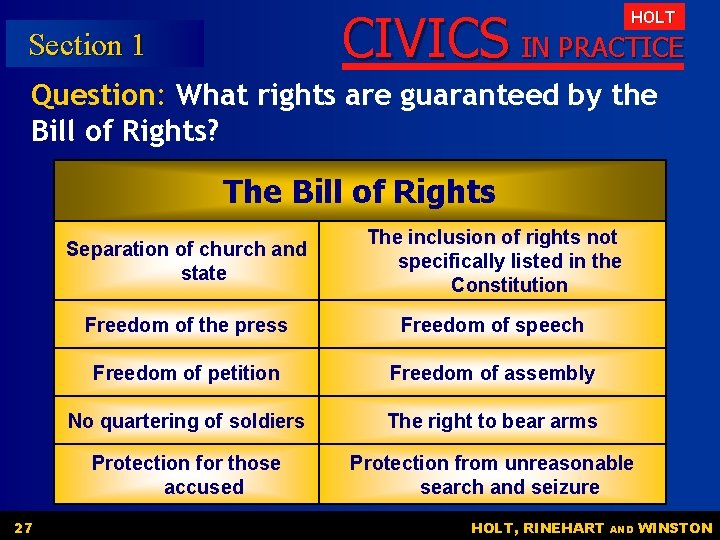 CIVICS IN PRACTICE HOLT Section 1 Question: What rights are guaranteed by the Bill CIVICS IN PRACTICE HOLT Section 1 Question: What rights are guaranteed by the Bill