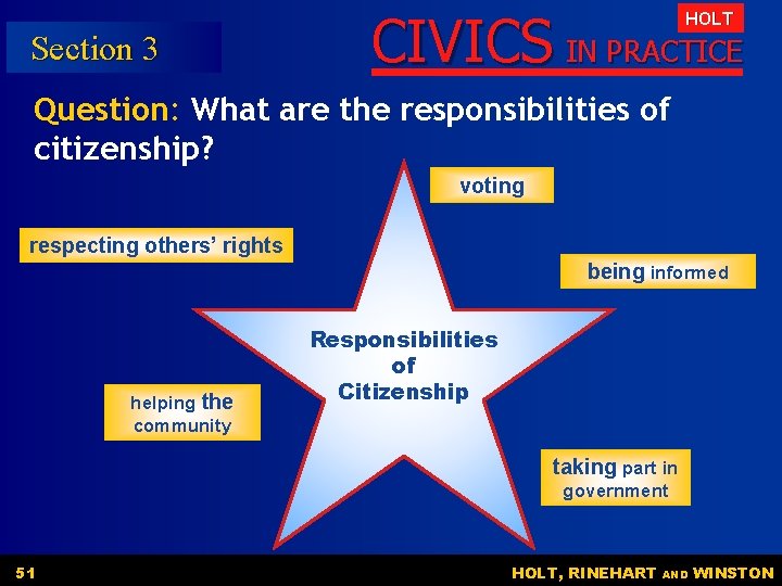 Section 3 CIVICS IN PRACTICE HOLT Question: What are the responsibilities of citizenship? voting Section 3 CIVICS IN PRACTICE HOLT Question: What are the responsibilities of citizenship? voting