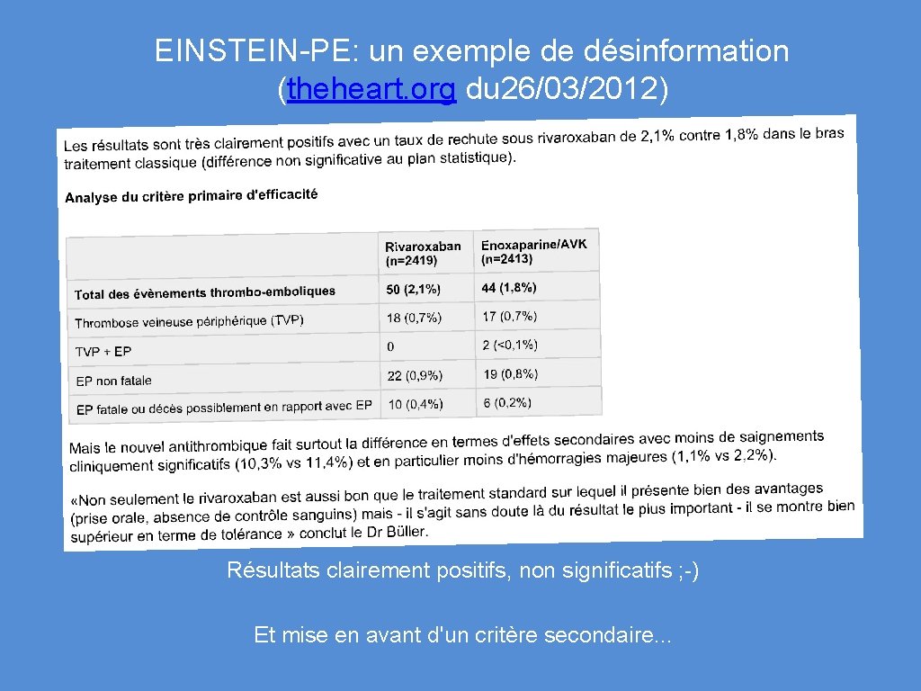 EINSTEIN-PE: un exemple de désinformation (theheart. org du 26/03/2012) Résultats clairement positifs, non significatifs