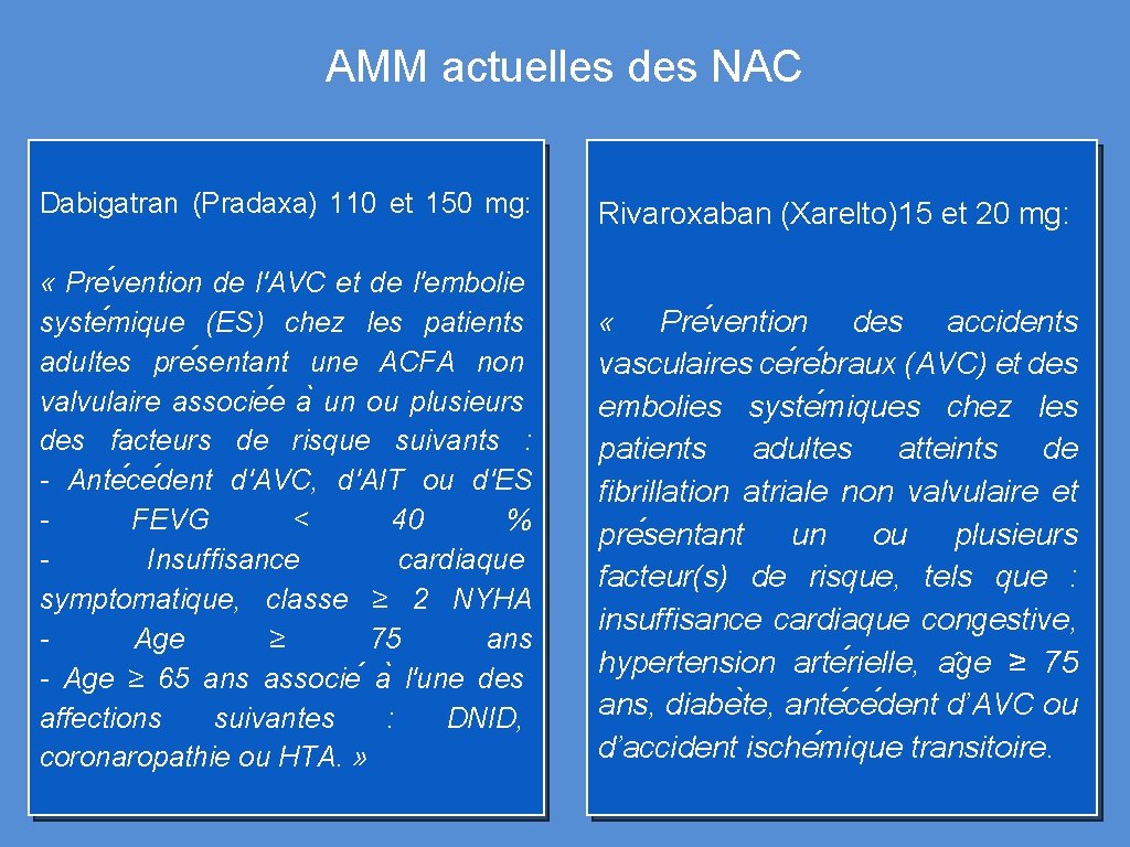 AMM actuelles des NAC Dabigatran (Pradaxa) 110 et 150 mg: Rivaroxaban (Xarelto)15 et 20