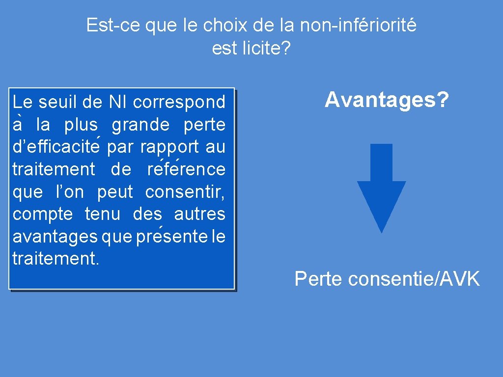 Est-ce que le choix de la non-infériorité est licite? Le seuil de NI correspond