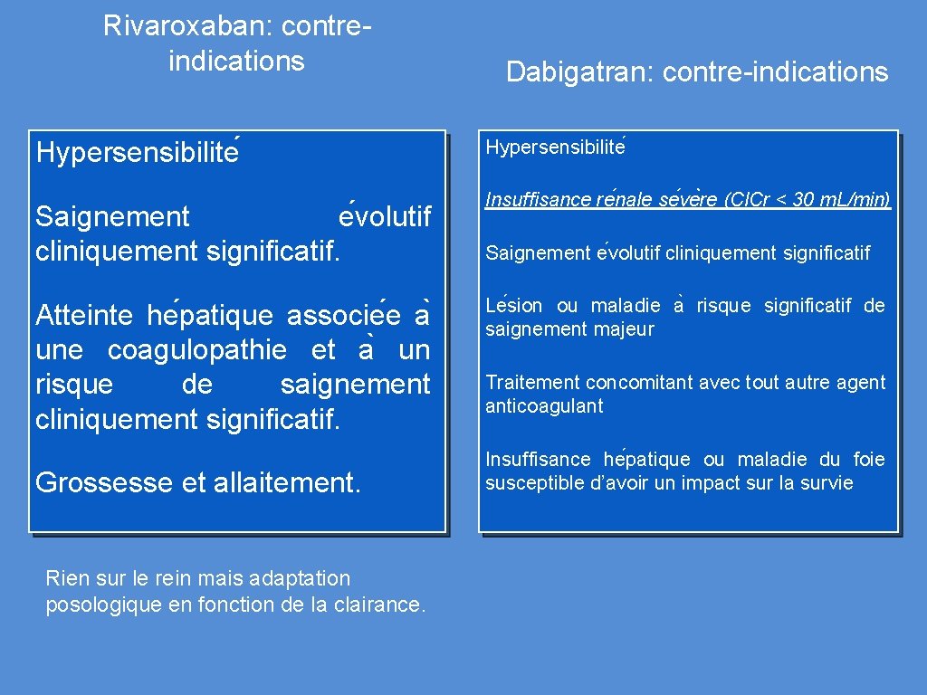 Rivaroxaban: contreindications Hypersensibilite Saignement e volutif cliniquement significatif. Atteinte he patique associe e a