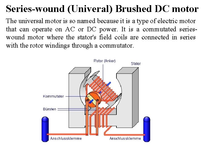 Series-wound (Univeral) Brushed DC motor The universal motor is so named because it is