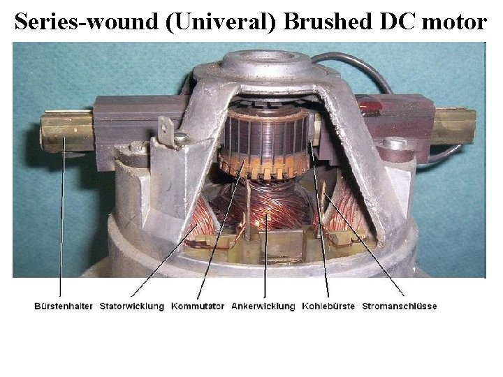 Series-wound (Univeral) Brushed DC motor 