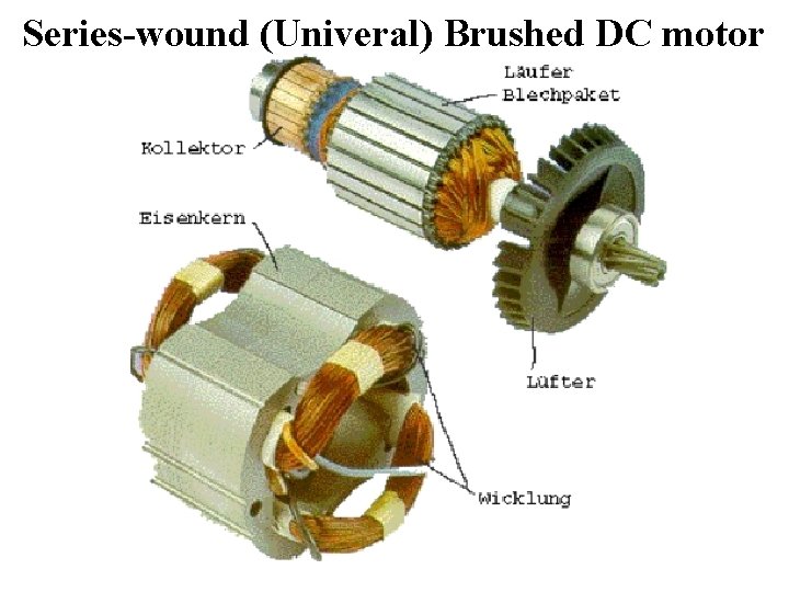 Series-wound (Univeral) Brushed DC motor 