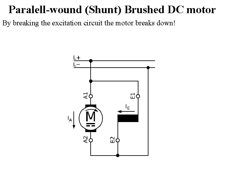 Paralell-wound (Shunt) Brushed DC motor By breaking the excitation circuit the motor breaks down!