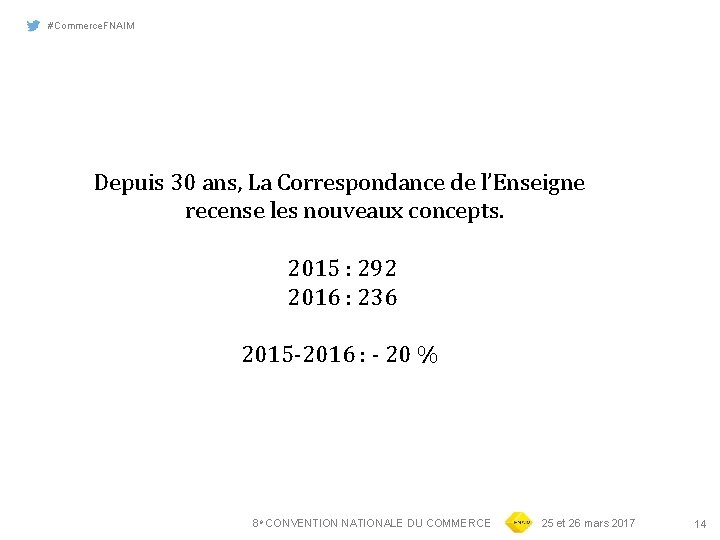 #Commerce. FNAIM Depuis 30 ans, La Correspondance de l’Enseigne recense les nouveaux concepts. 2015