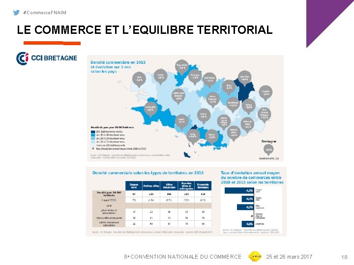 #Commerce. FNAIM LE COMMERCE ET L’EQUILIBRE TERRITORIAL 8 e CONVENTION NATIONALE DU COMMERCE 25