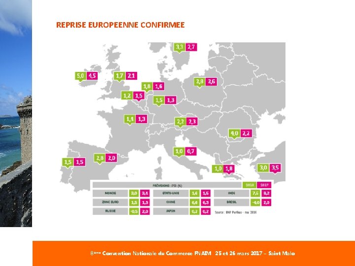 #Commerce. FNAIM REPRISE EUROPEENNE CONFIRMEE 8ème Convention Nationale du Commerce FNAIM 25 et 26