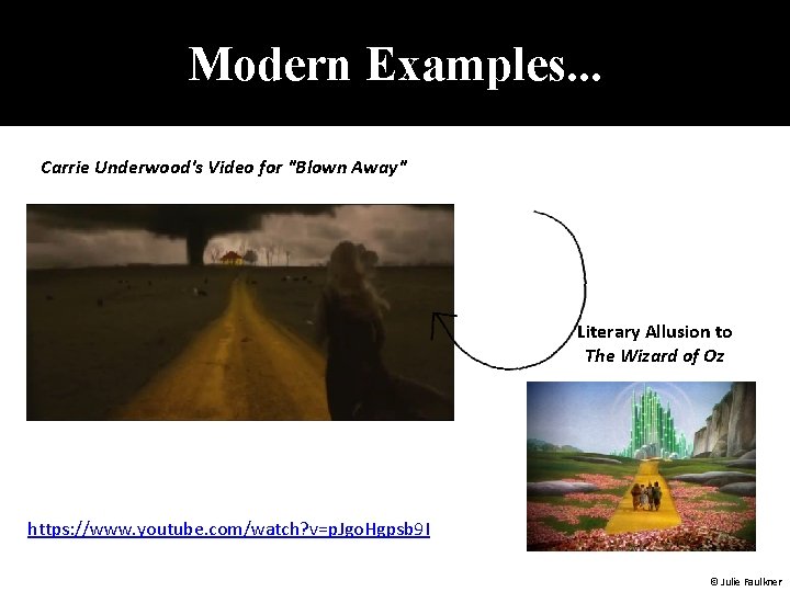 Modern Examples. . . Carrie Underwood's Video for "Blown Away" Literary Allusion to The