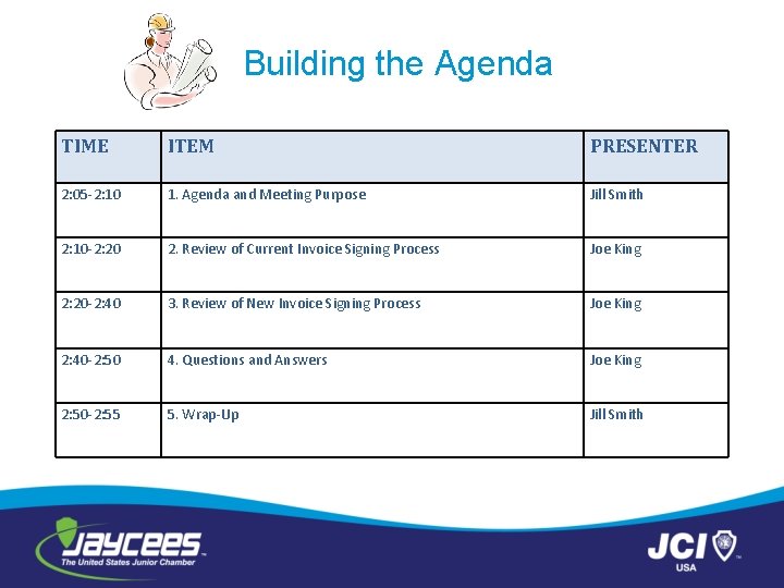 Building the Agenda TIME ITEM PRESENTER 2: 05 -2: 10 1. Agenda and Meeting