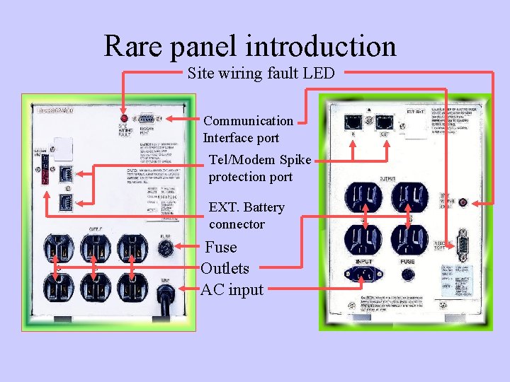 Rare panel introduction Site wiring fault LED Communication Interface port Tel/Modem Spike protection port
