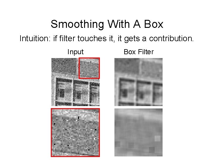 Smoothing With A Box Intuition: if filter touches it, it gets a contribution. Input