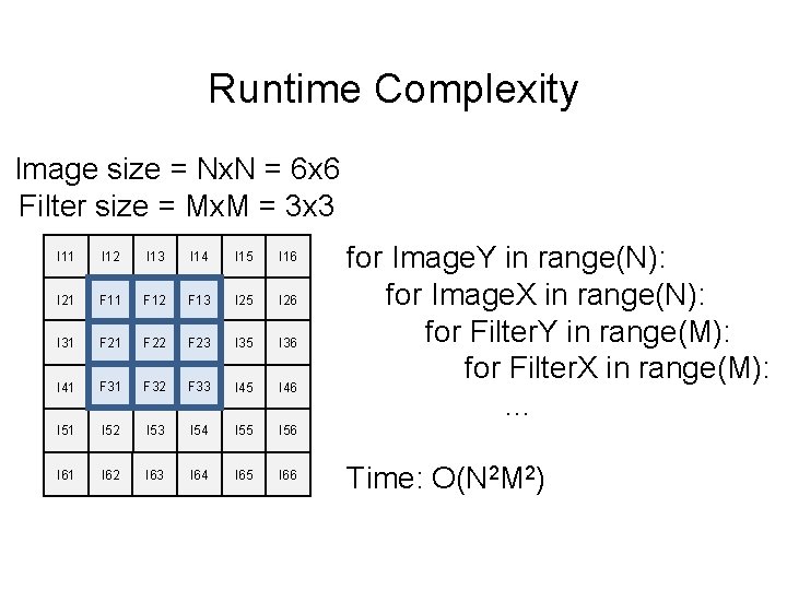 Runtime Complexity Image size = Nx. N = 6 x 6 Filter size =