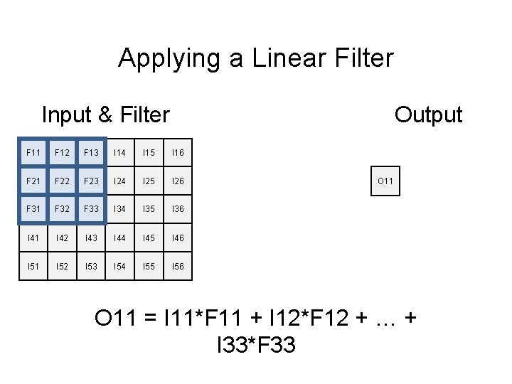 Applying a Linear Filter Input & Filter Output F 11 I 11 F 12