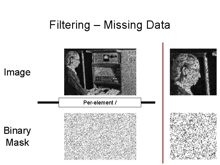 Filtering – Missing Data Image Per-element / Binary Mask 