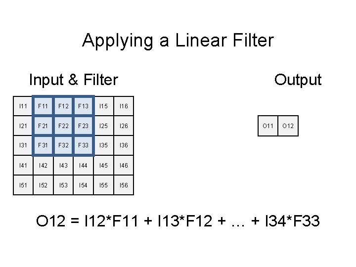 Applying a Linear Filter Input & Filter Output I 11 F 11 I 12