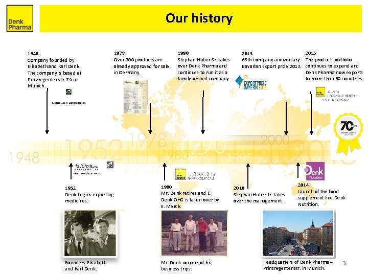Our history 1948 Company founded by Elisabeth and Karl Denk. The company is based