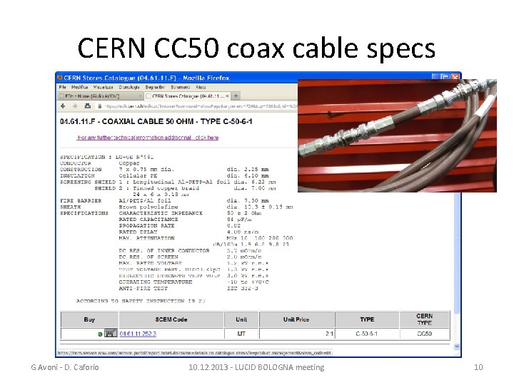 CERN CC 50 coax cable specs G Avoni - D. Caforio 10. 12. 2013