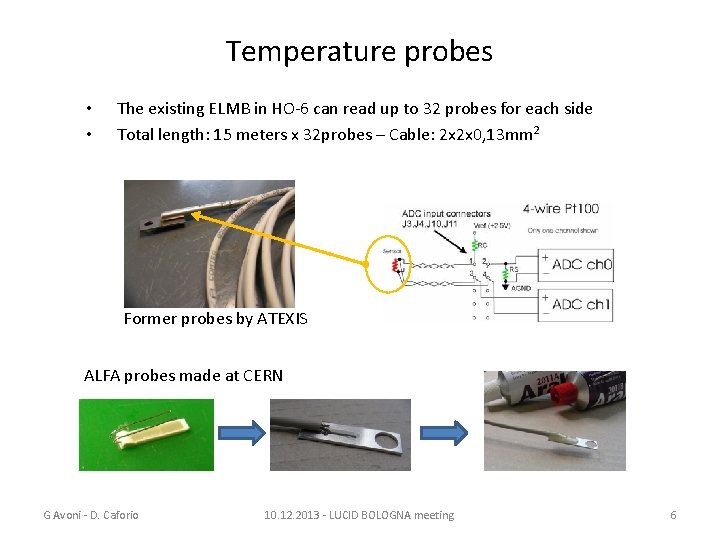 Temperature probes • • The existing ELMB in HO-6 can read up to 32