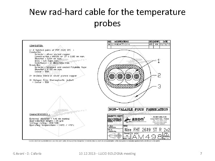 New rad-hard cable for the temperature probes G Avoni - D. Caforio 10. 12.