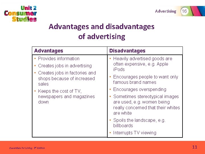 Advertising 16 Advantages and disadvantages of advertising Advantages Disadvantages • Provides information • Heavily