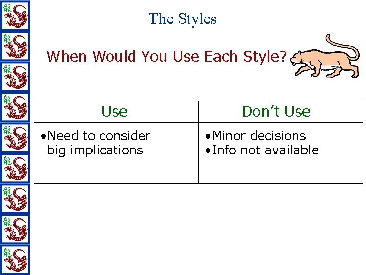 The Styles When Would You Use Each Style? Use • Need to consider big