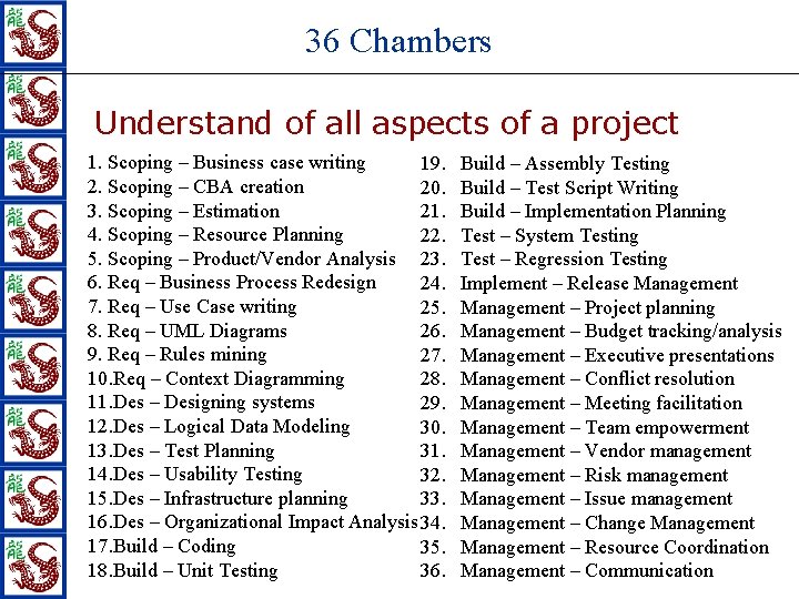 36 Chambers Understand of all aspects of a project 1. Scoping – Business case