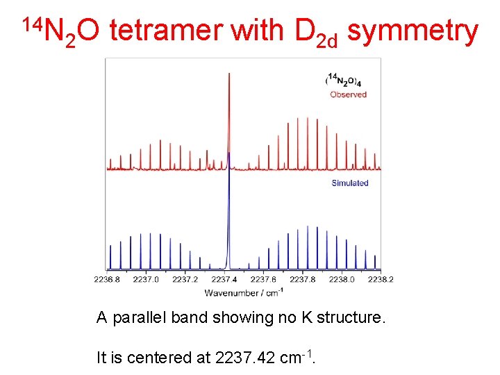 14 N 2 O tetramer with D 2 d symmetry A parallel band showing