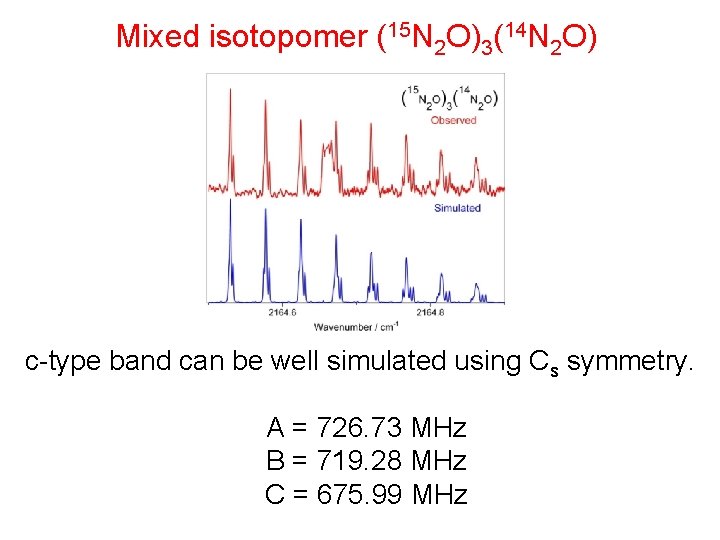 Mixed isotopomer (15 N 2 O)3(14 N 2 O) c-type band can be well