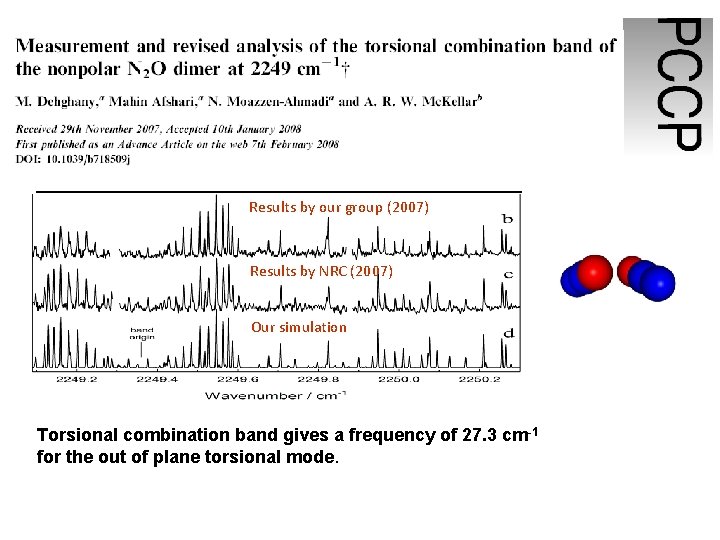 Simulation based on the results by Hecker et al. (2003) Results by our group