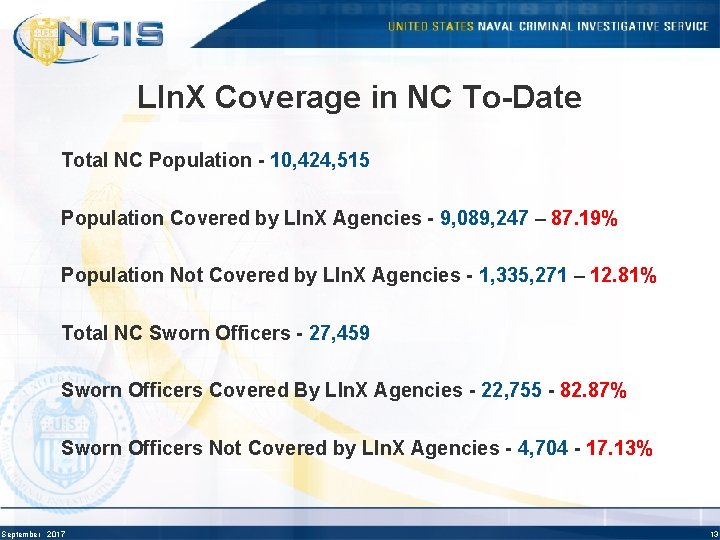 LIn. X Coverage in NC To-Date Total NC Population - 10, 424, 515 Population