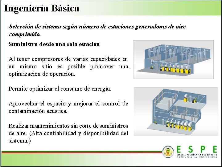 Ingeniería Básica Selección de sistema según número de estaciones generadoras de aire comprimido. Suministro