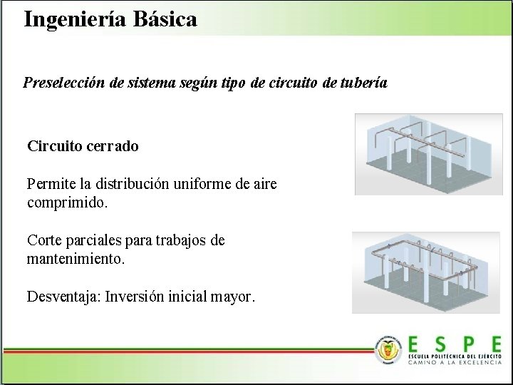 Ingeniería Básica Preselección de sistema según tipo de circuito de tubería Circuito cerrado Permite