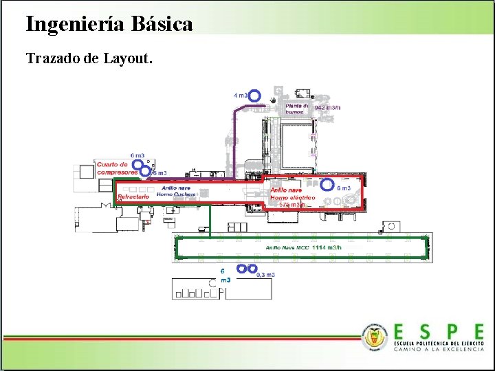 Ingeniería Básica Trazado de Layout. 6 m 3 