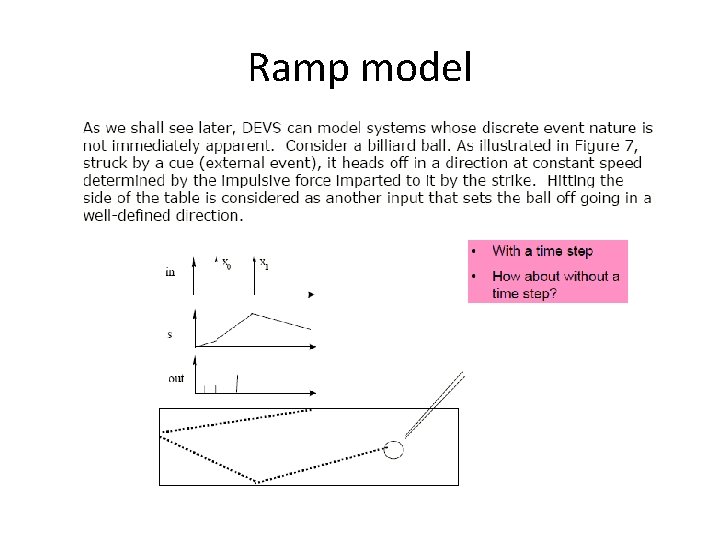 Ramp model 