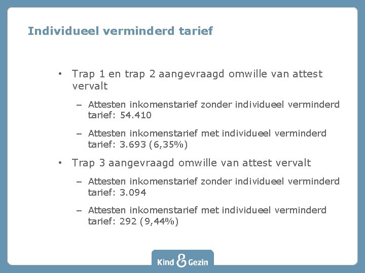 Individueel verminderd tarief • Trap 1 en trap 2 aangevraagd omwille van attest vervalt