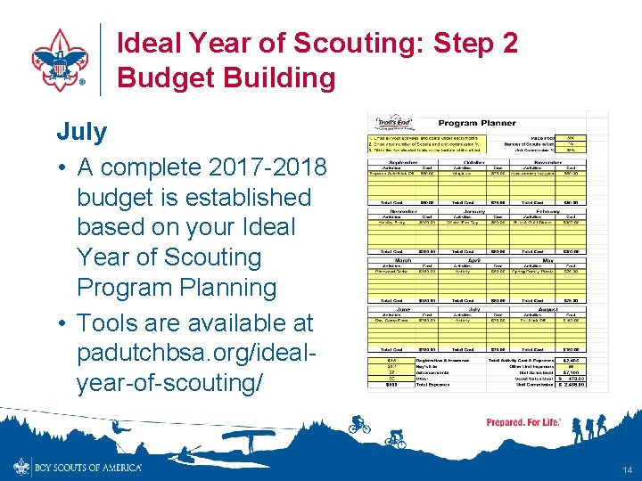 Ideal Year of Scouting: Step 2 Budget Building July • A complete 2017 -2018