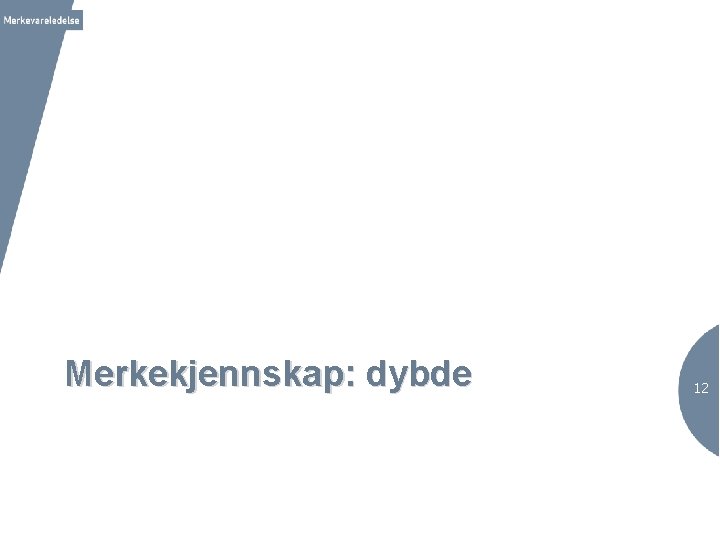 Merkekjennskap: dybde 12 